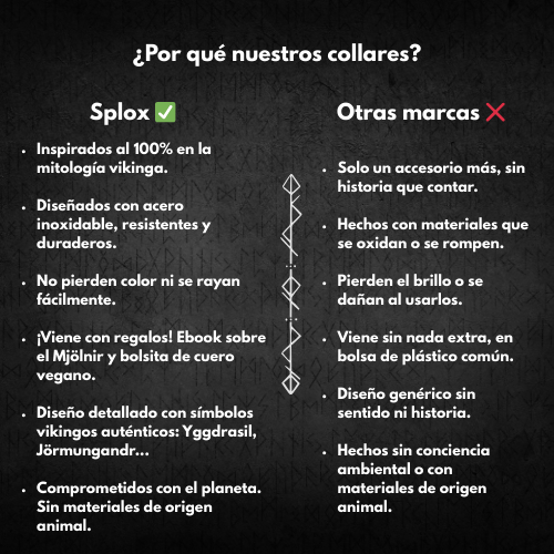 Amuleto Mjolnir – El Martillo de Thor ⚡